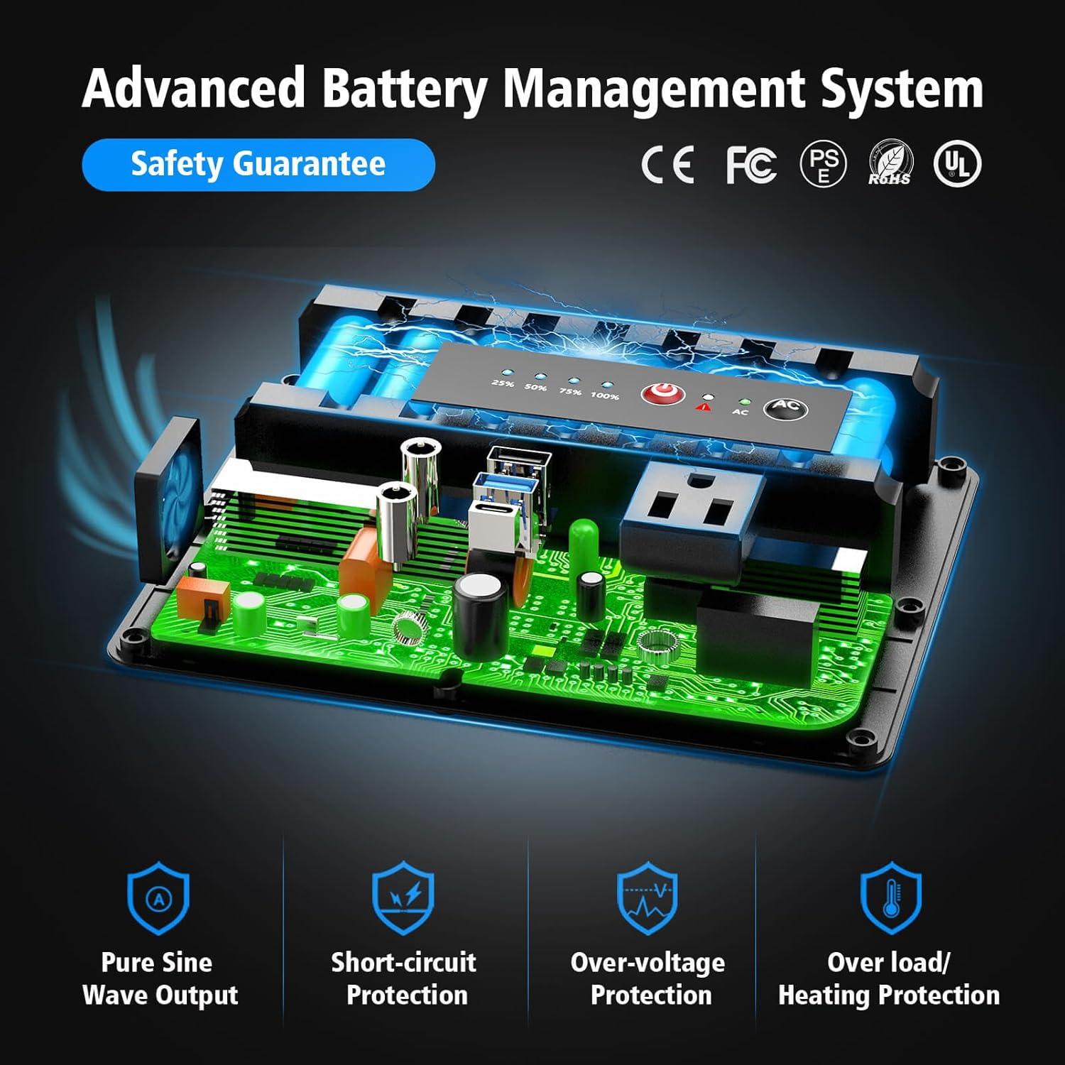 Banco de Energía Portátil Powkey 100W 26400mAh Carga Rápida