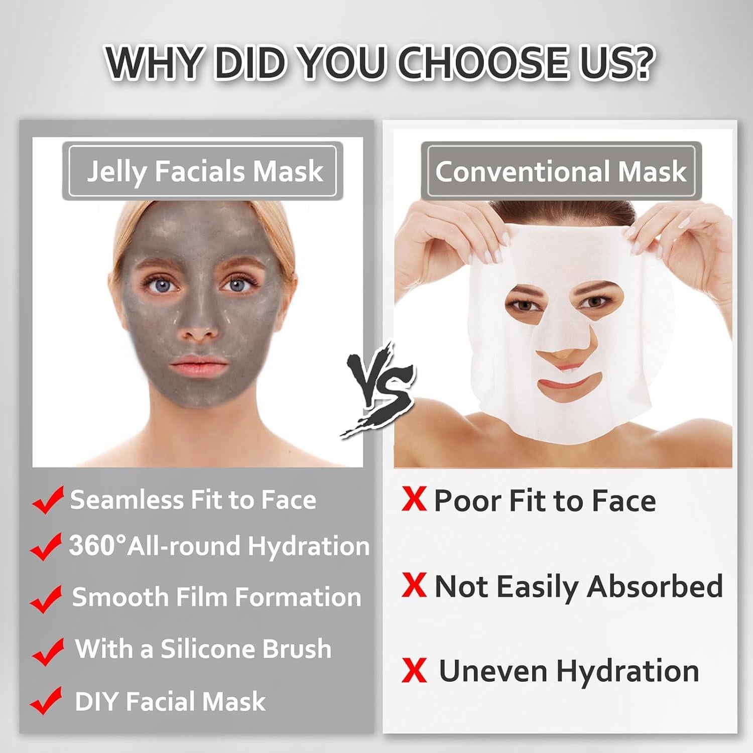 Polvo de Máscara de Gelatina Hidro Ouhans 680g Carbón Bambú