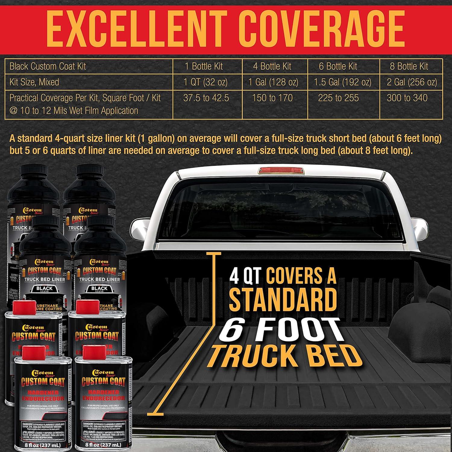 Kit de Recubrimiento Texturizado Custom Coat 0.25 Galones Negro