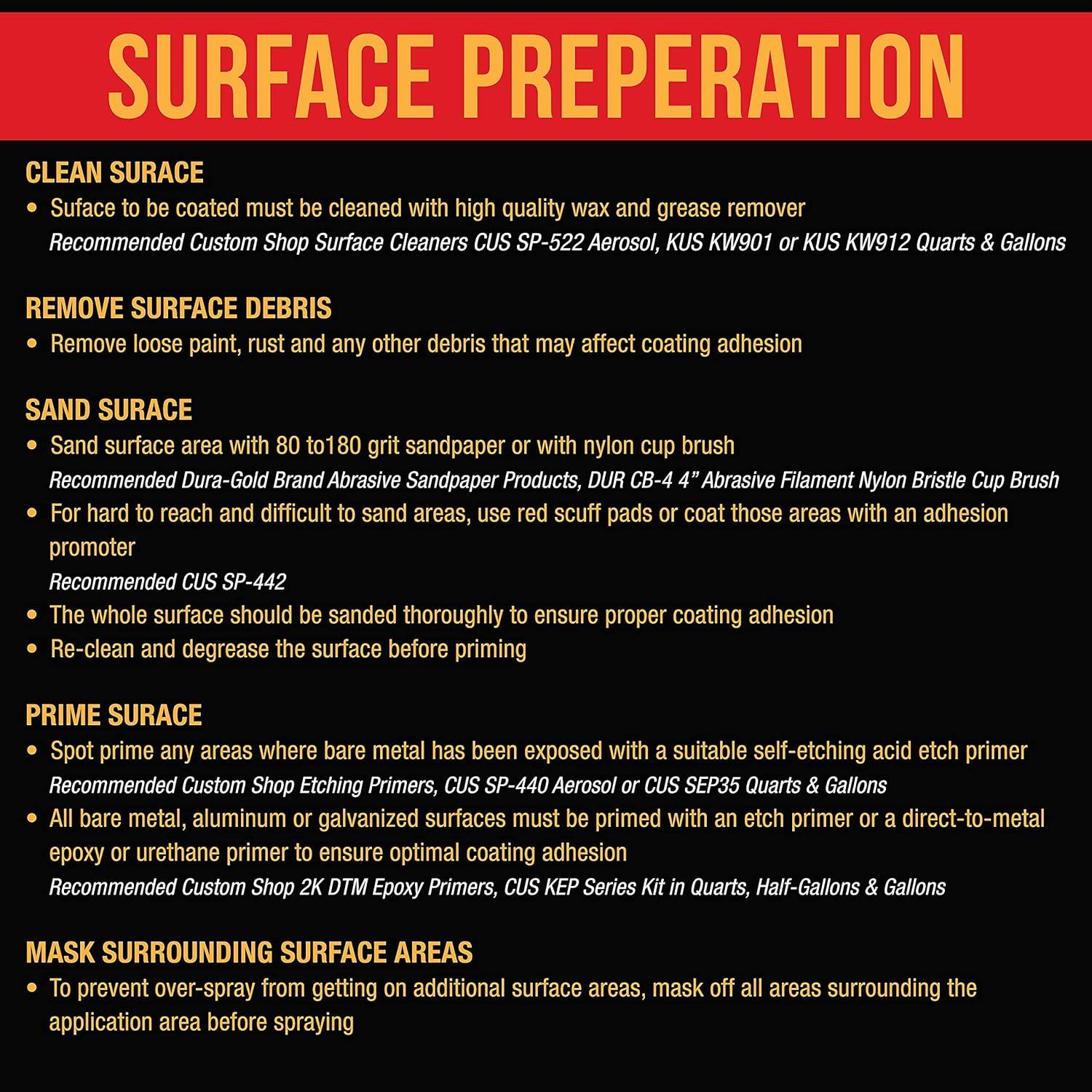 Kit de Recubrimiento Texturizado Custom Coat 0.25 Galones Negro