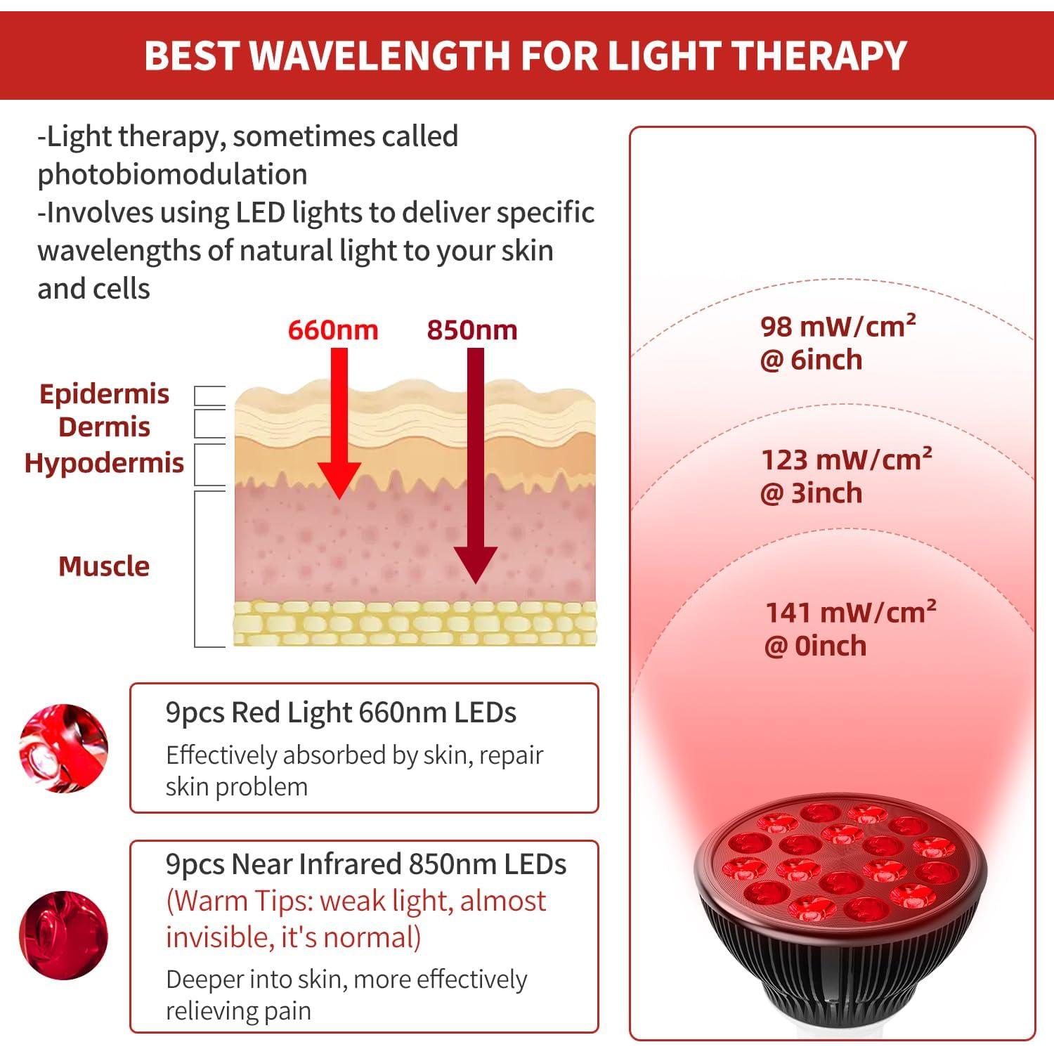 Lámpara de Terapia de Luz Roja Aumtrly 660nm y 850nm Ajustable