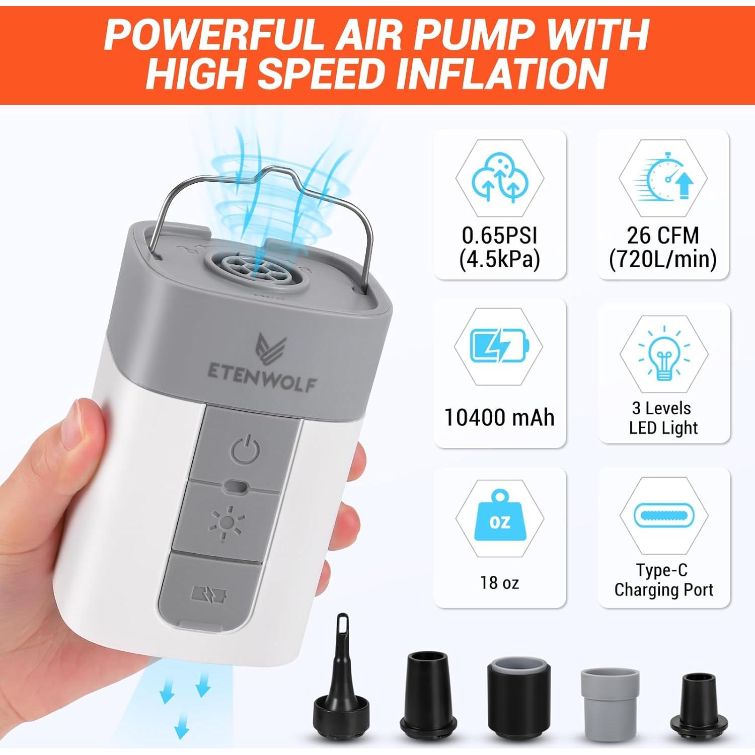 Bomba de Aire Eléctrica ETENWOLF AIR 5 PRO MAX 720 L/min