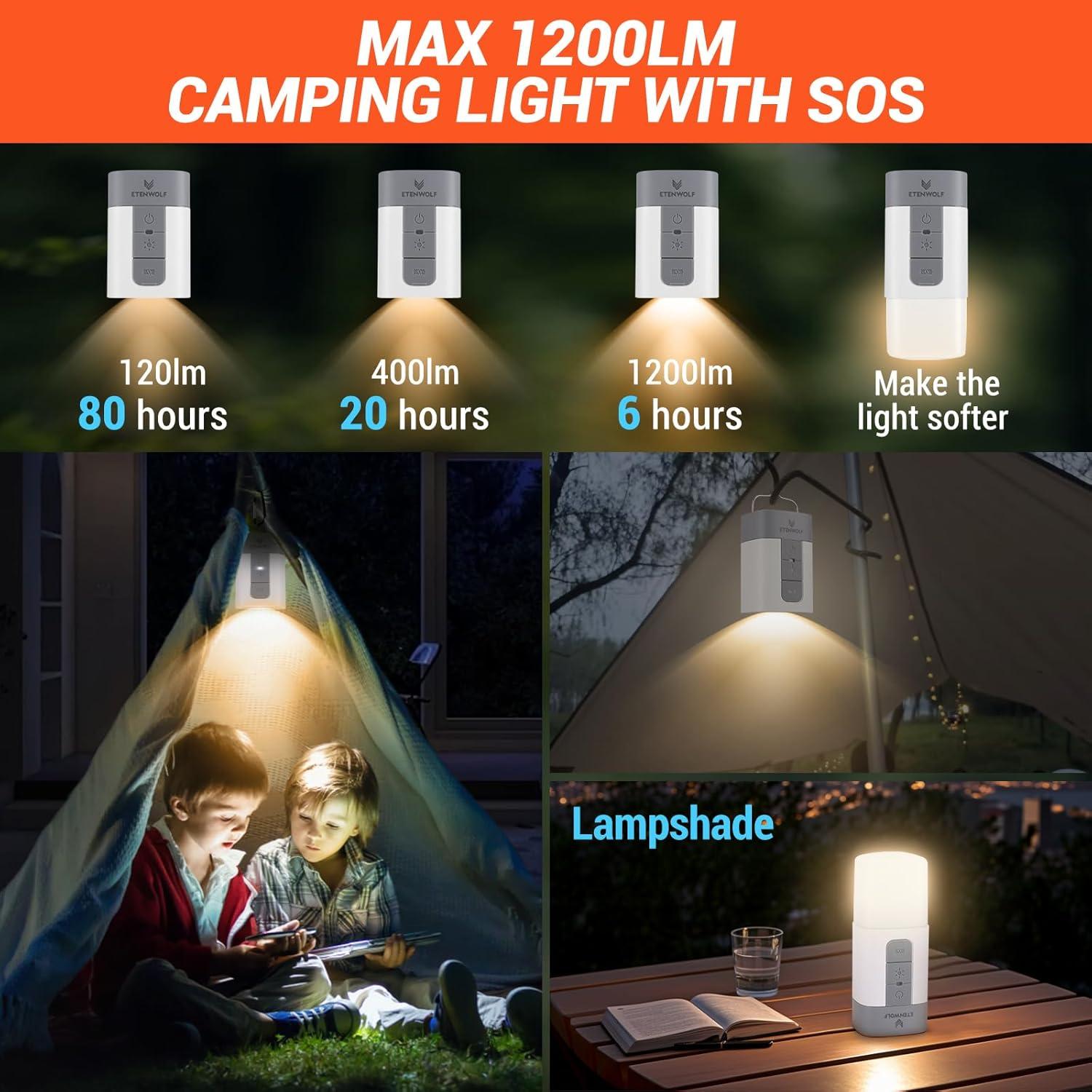 Bomba de Aire Eléctrica ETENWOLF AIR 5 PRO MAX 720 L/min