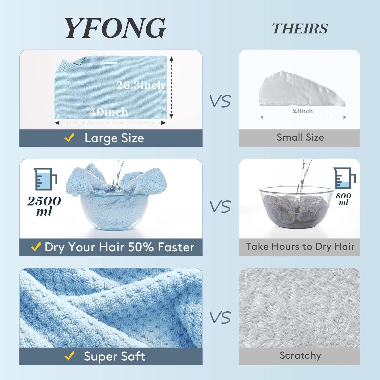 Toalla de Cabello Grande YFONG Microfibra Azul 101.6x66.8cm