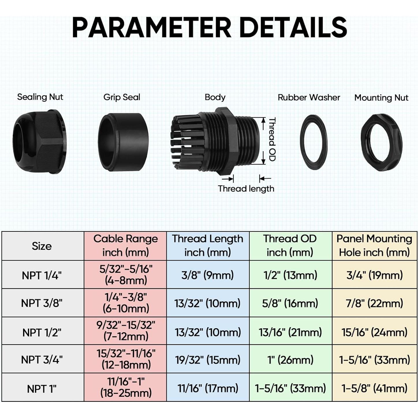 Kit de Conectores de Cable TICONN IP68 20 Pcs Negro