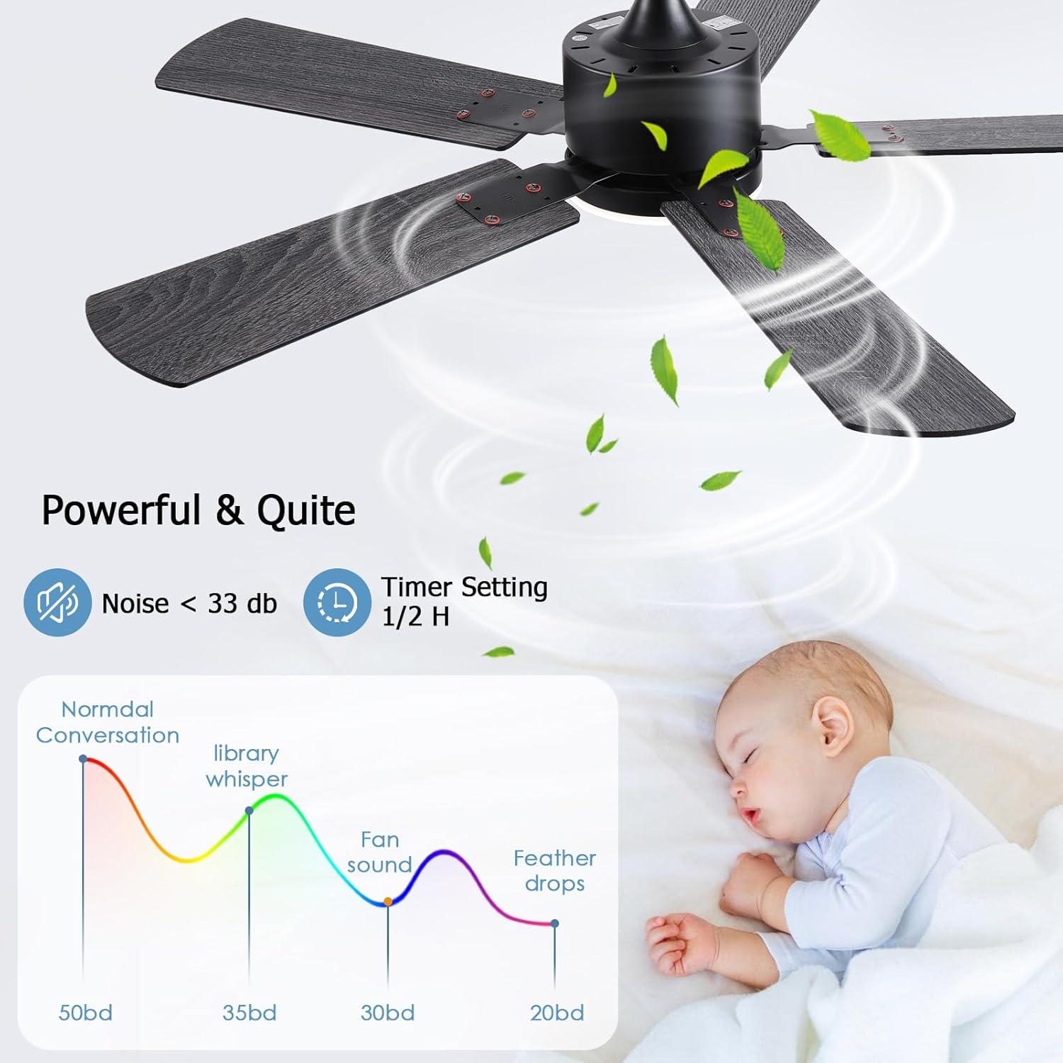 Ventilador de Techo Moderno FUMLTP 106.68 cm con Luz LED y Control Remoto