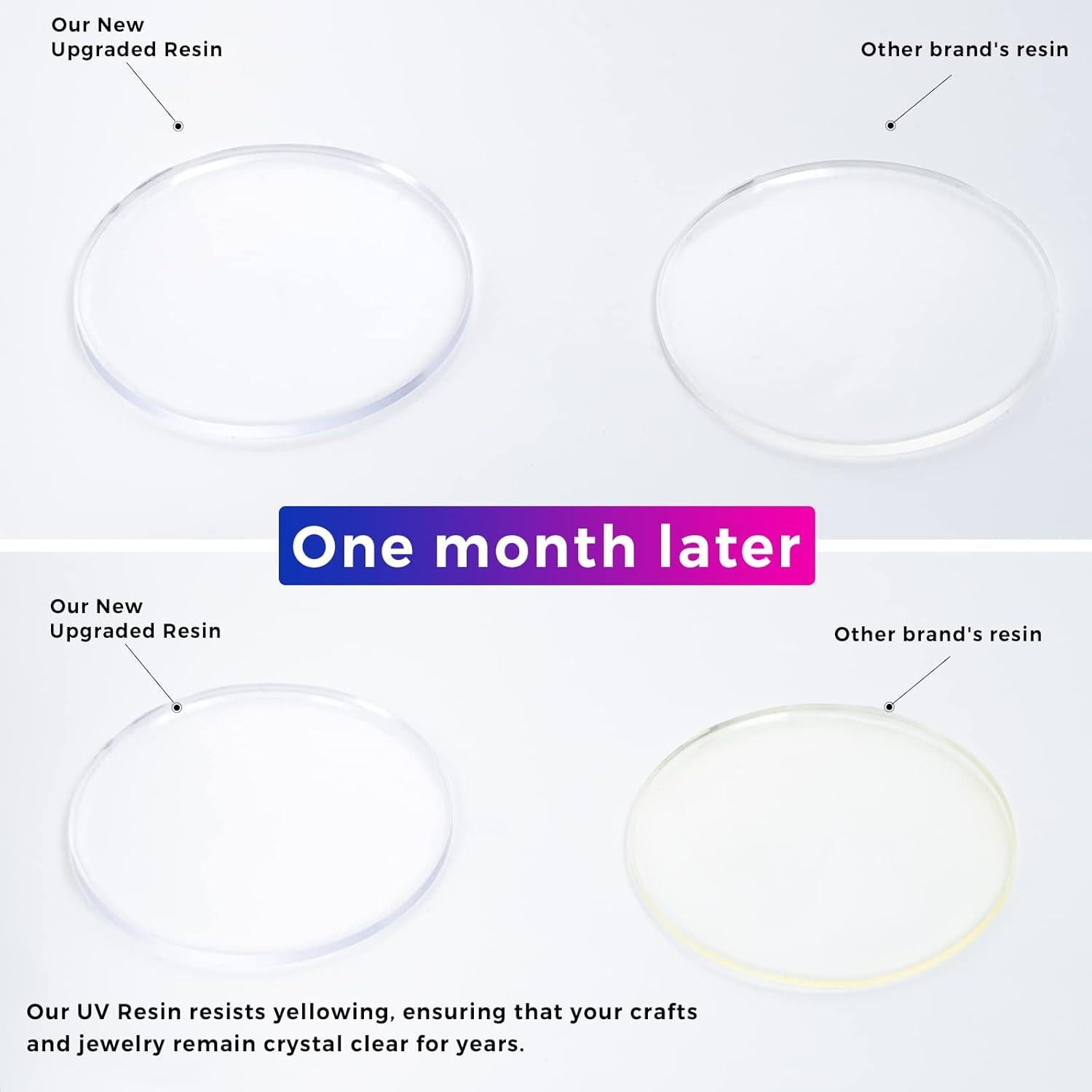 Kit de Resina UV Vida Rosa 200g con Lámpara y Accesorios