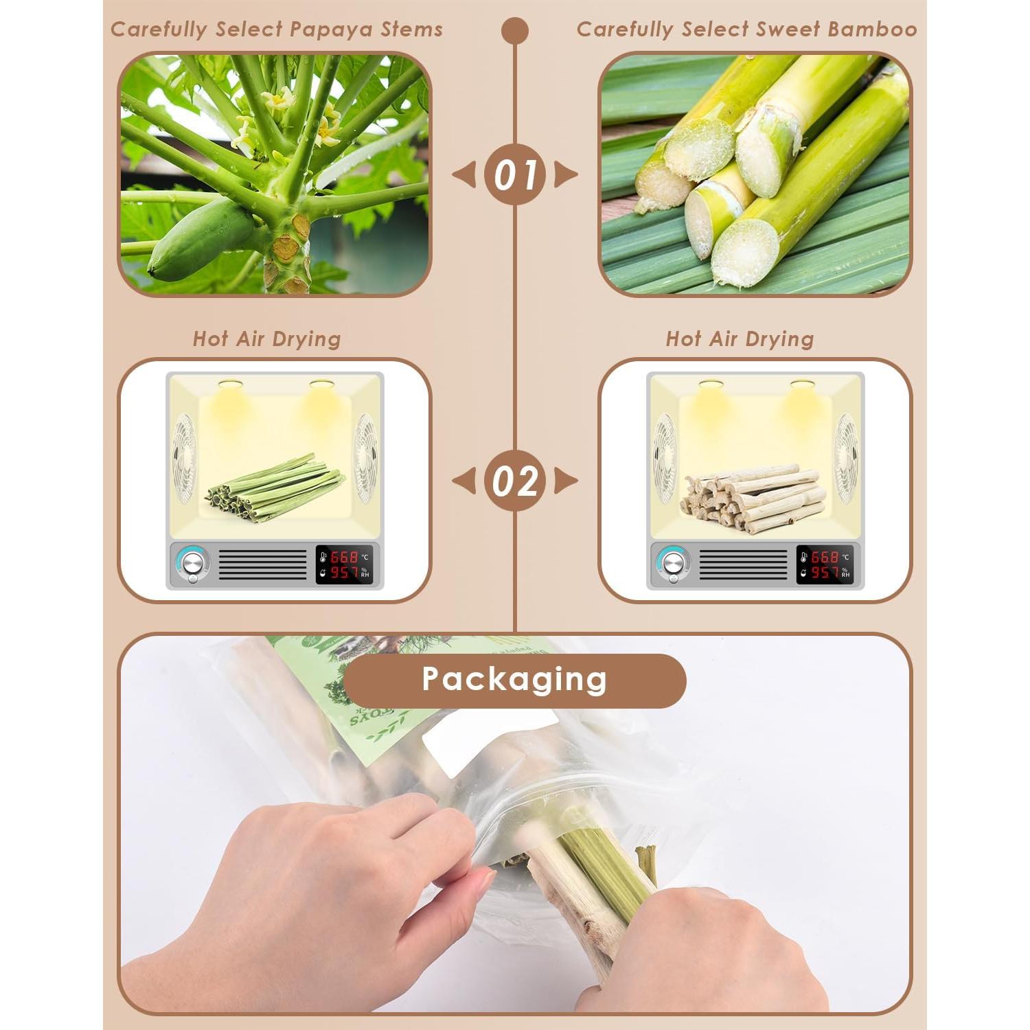 Bissap Palitos Masticables para Conejos y Roedores 40PCS