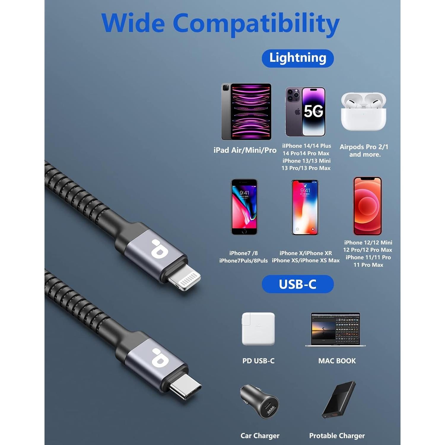 Cable USB C a Lightning PRAKIE 0.91m Carga Rápida MFi 2Pack