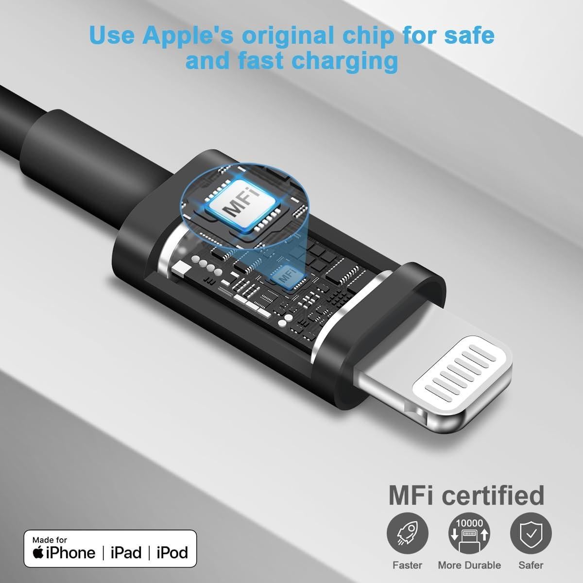 Cargador Rápido USB-C 20W Coreykin para iPhone 14/13/12 - Negro