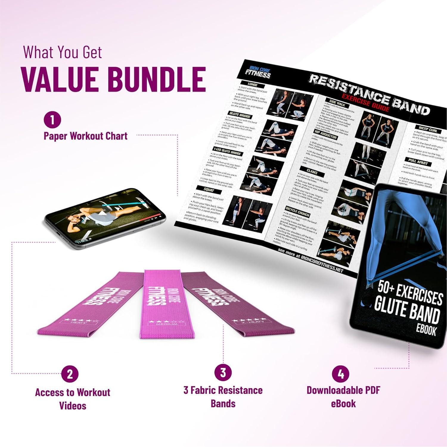 Bandas de Resistencia Mini Iron Core Fitness - 3 Niveles, Antideslizantes