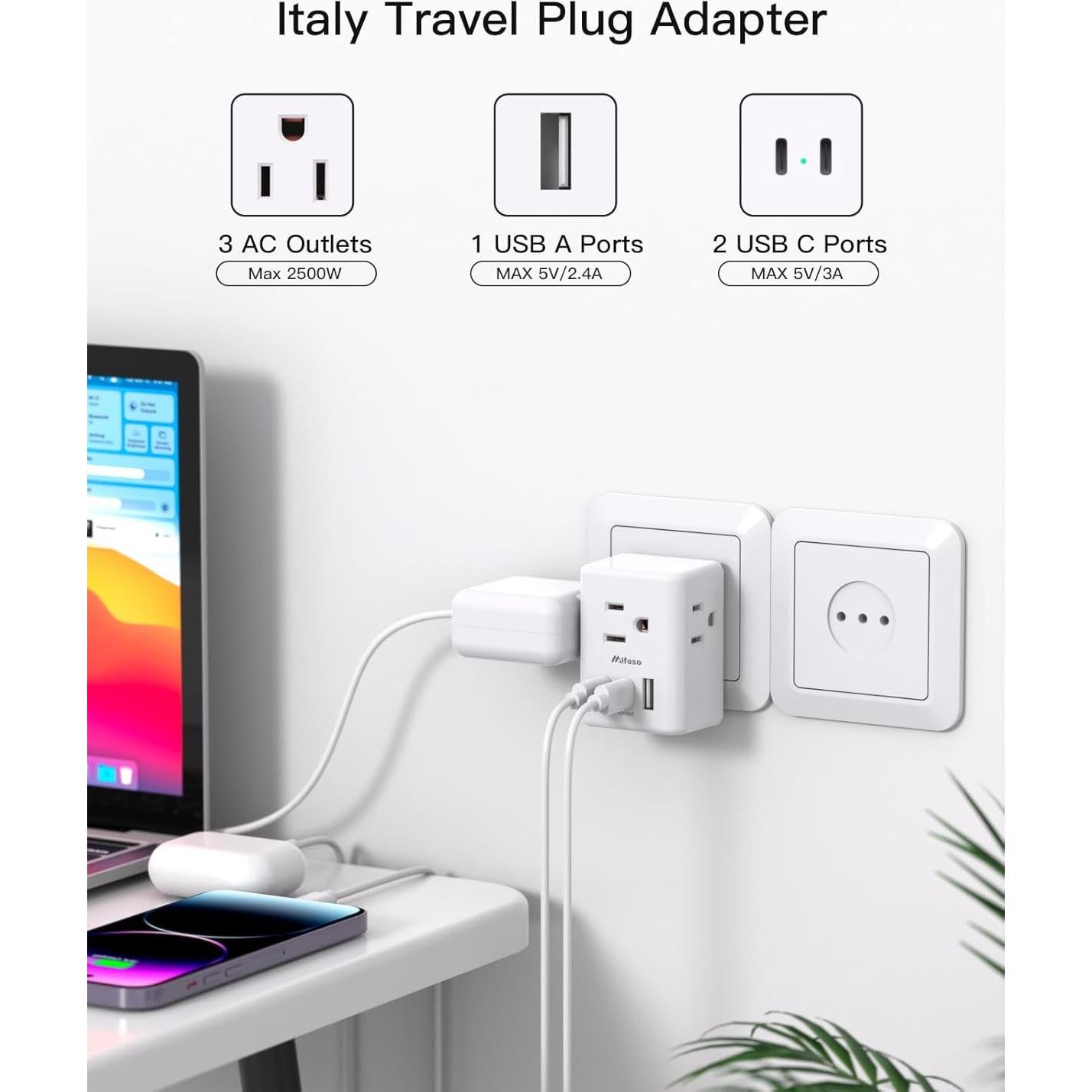 Adaptador de Enchufe de Viaje Tipo L MIFASOPOWER 2 Pack