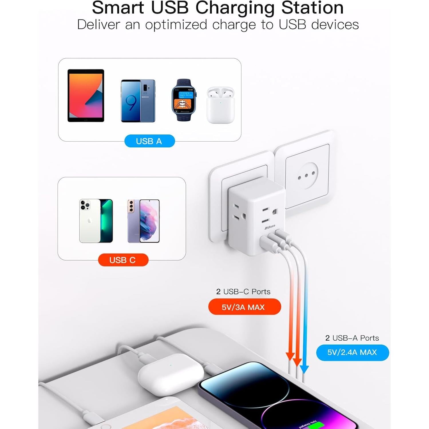 Adaptador de Enchufe de Viaje Tipo L MIFASOPOWER 2 Pack