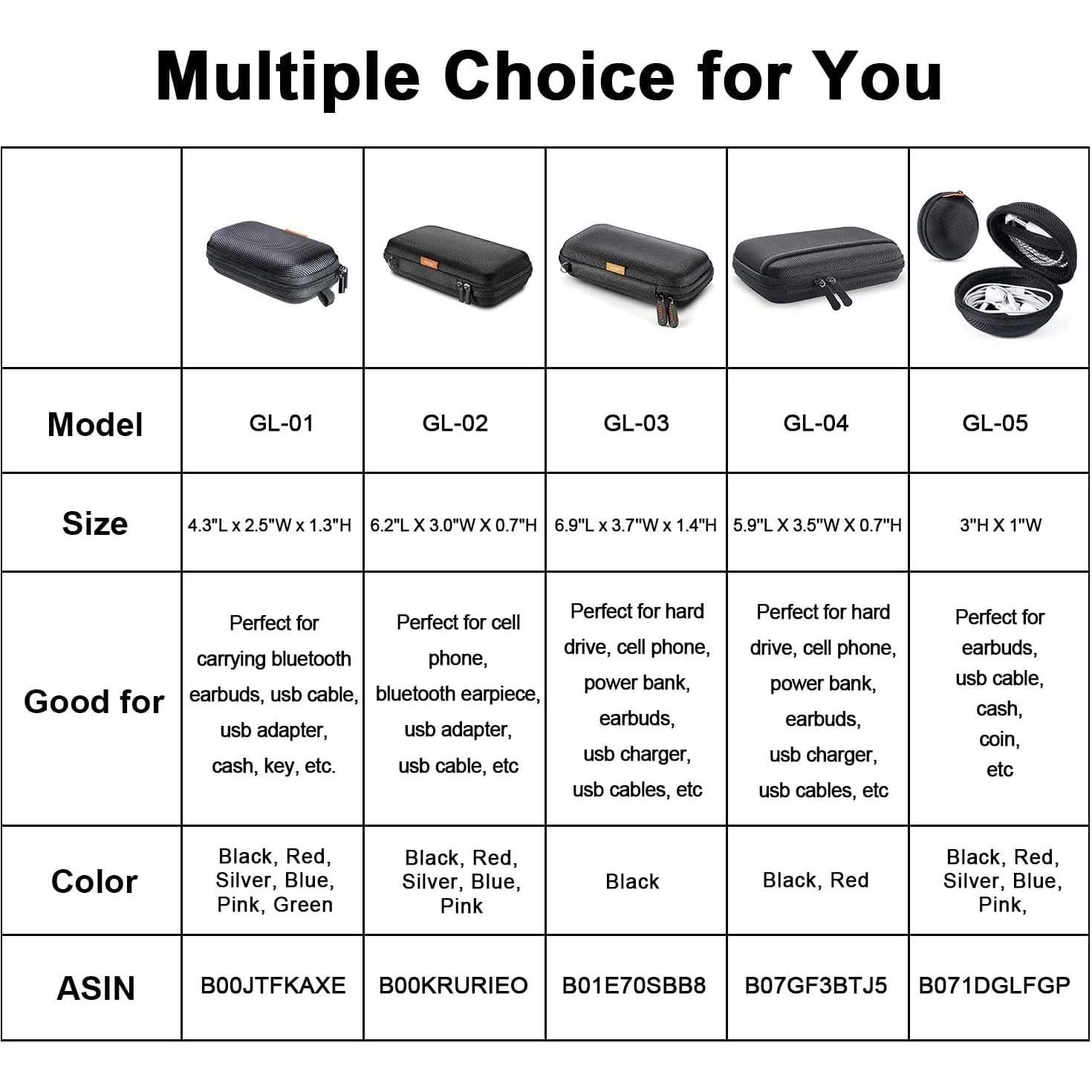 Funda Dura EVA GLCON para Auriculares y Accesorios - Negro