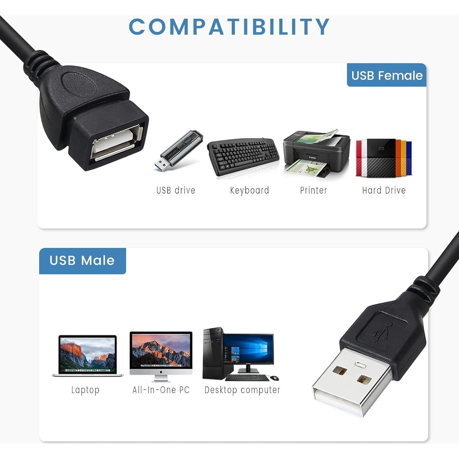 Cable Extensión USB 2.0 SMAYS 0.49 m Macho a Hembra 5-Pack