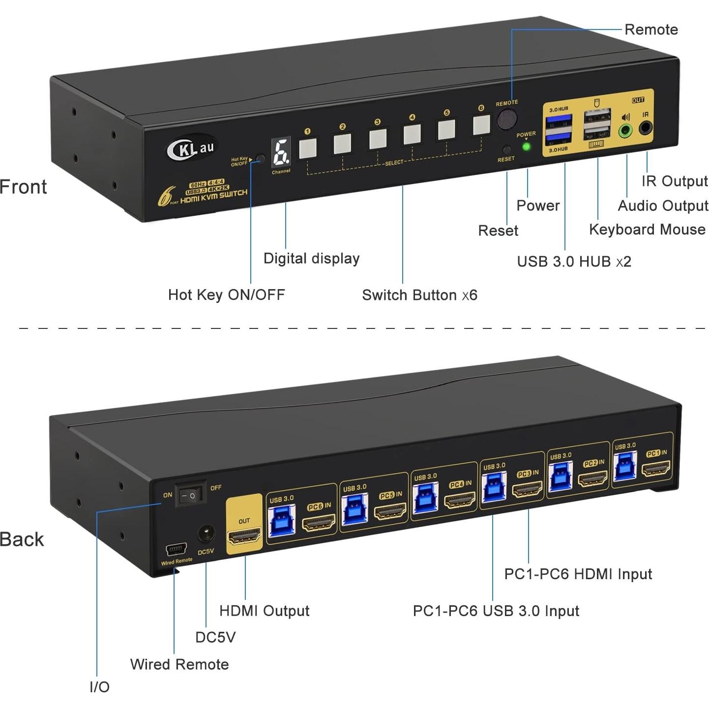 Interruptor KVM HDMI 6 Puertos CKLau 4K 60Hz USB 3.0