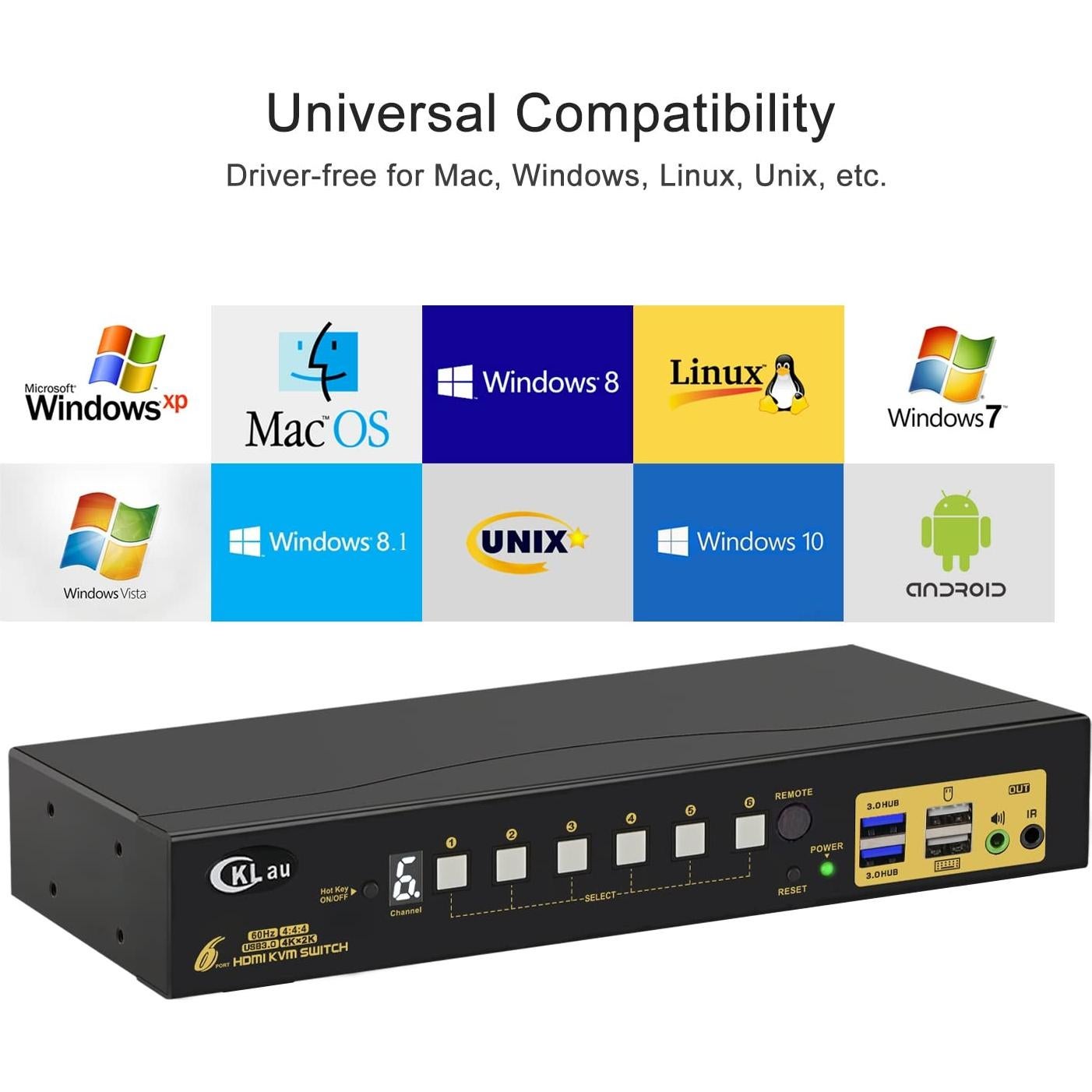 Interruptor KVM HDMI 6 Puertos CKLau 4K 60Hz USB 3.0