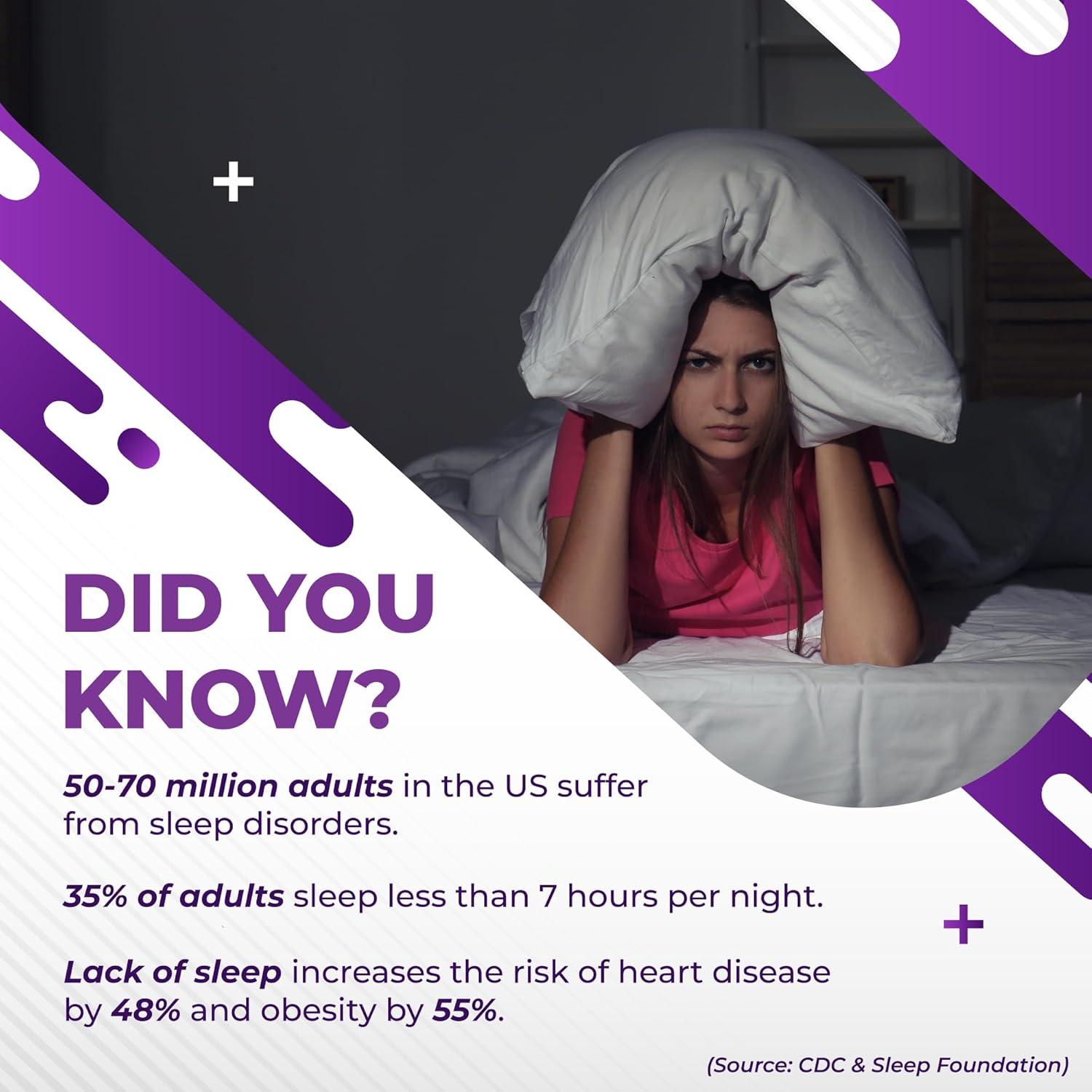 Suplemento Natural para el Sueño NURAFUSE 150 Cápsulas