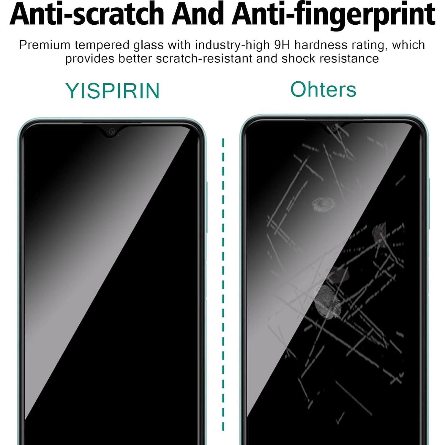 Protector de Pantalla Privado OWMGTS para Samsung Galaxy A13 5G