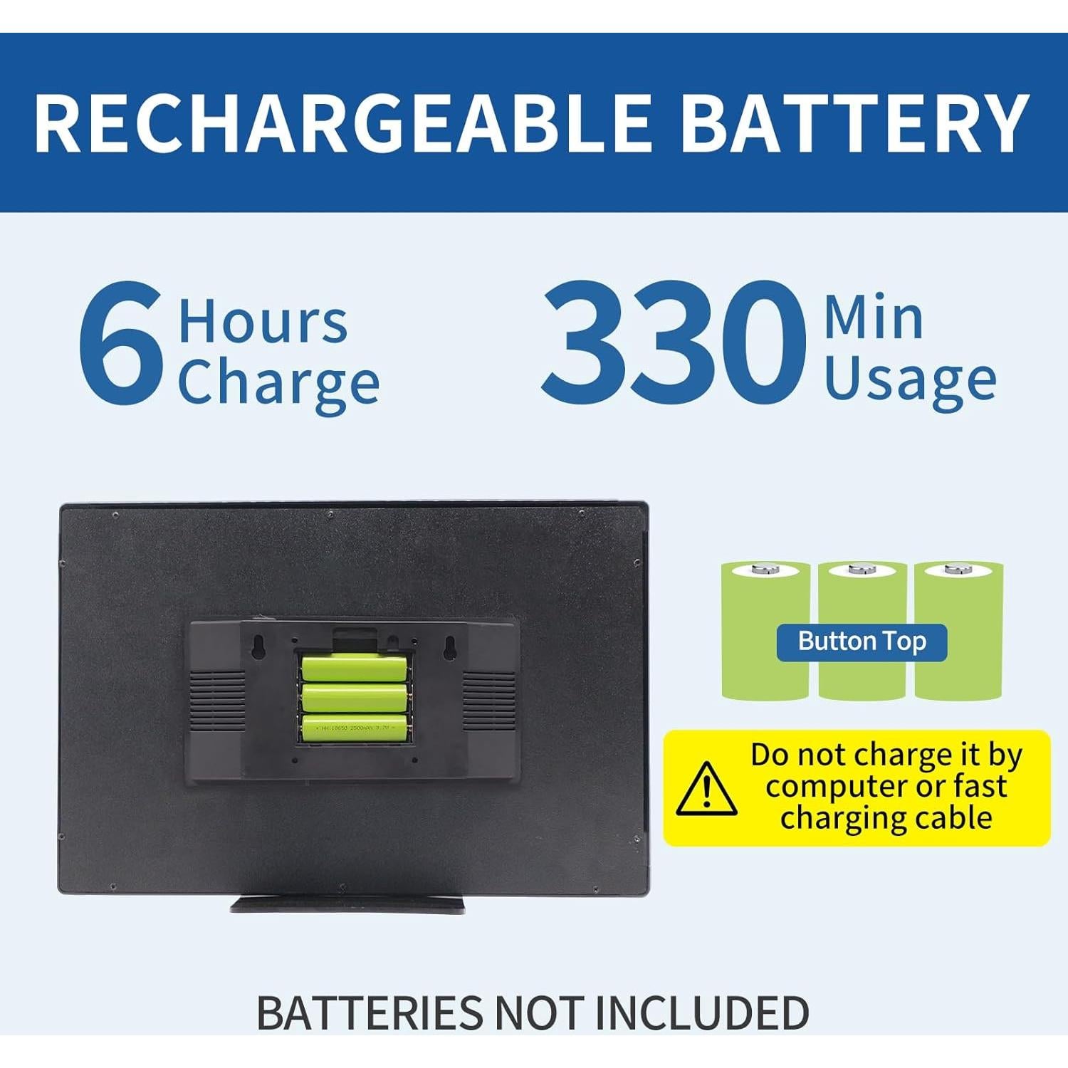 Marcador Electrónico LUCKY TIME 38.1x25.4cm con Control Remoto