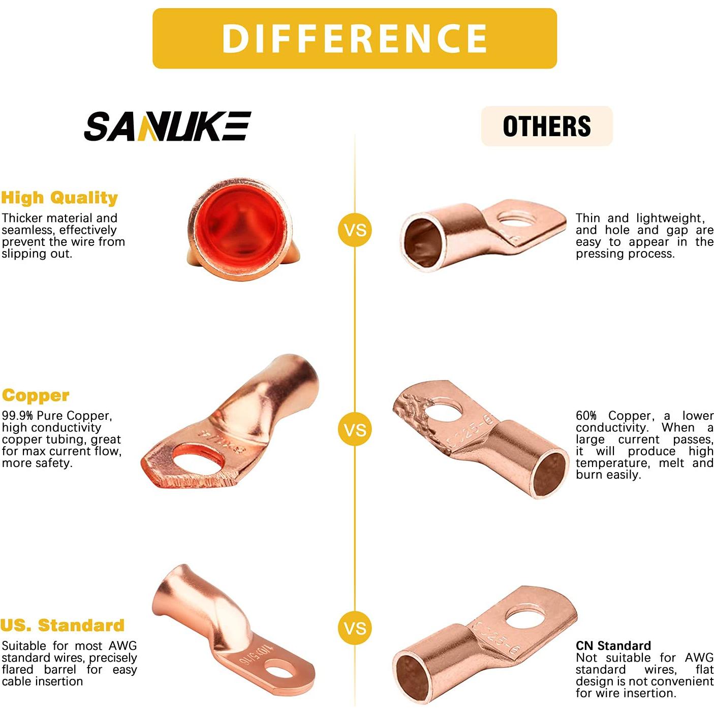 10 Conectores de Terminales de Anillo Sanuke 1/0 AWG Cobre