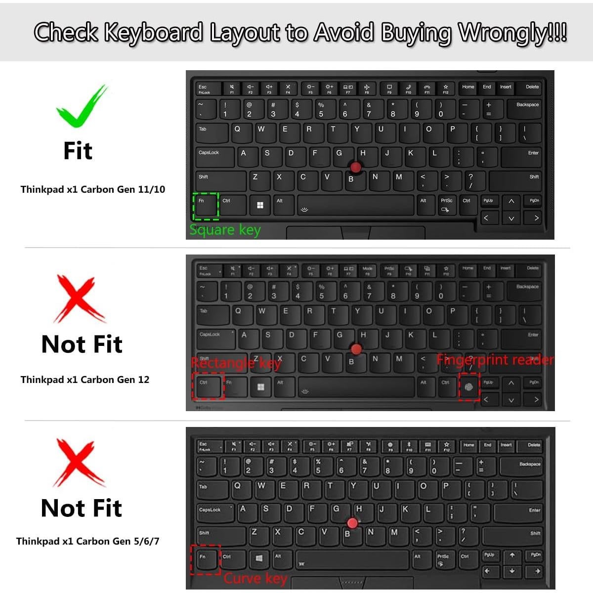 Cubierta de Teclado Silicona Negra para Lenovo ThinkPad 14"