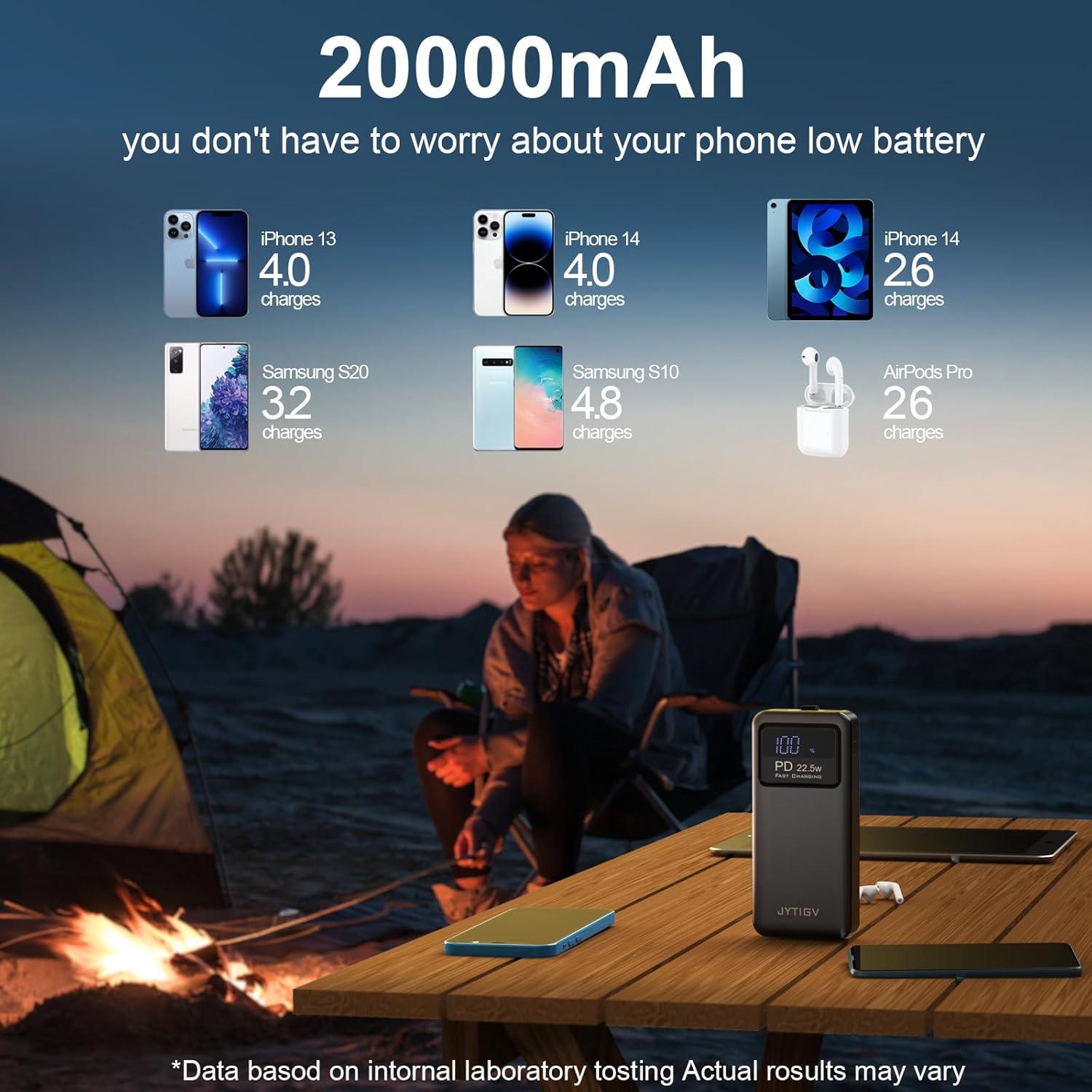 Cargador Portátil JYTIGV 20000mAh Carga Rápida 22.5W USB-C