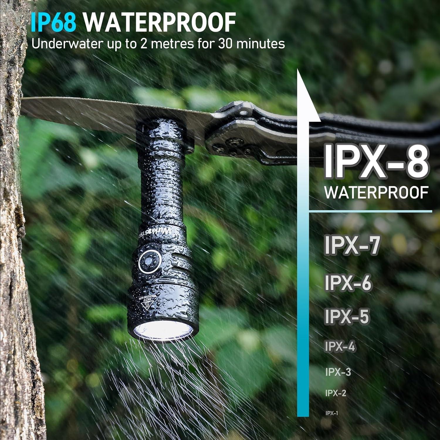 Linterna LED Wurkkos TS15 900 Lúmenes Recargable 401m