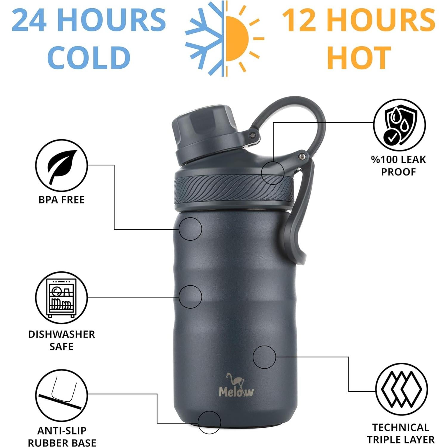 Botella de Agua Melow KidsTumbler 355ml Acero Inoxidable Azul