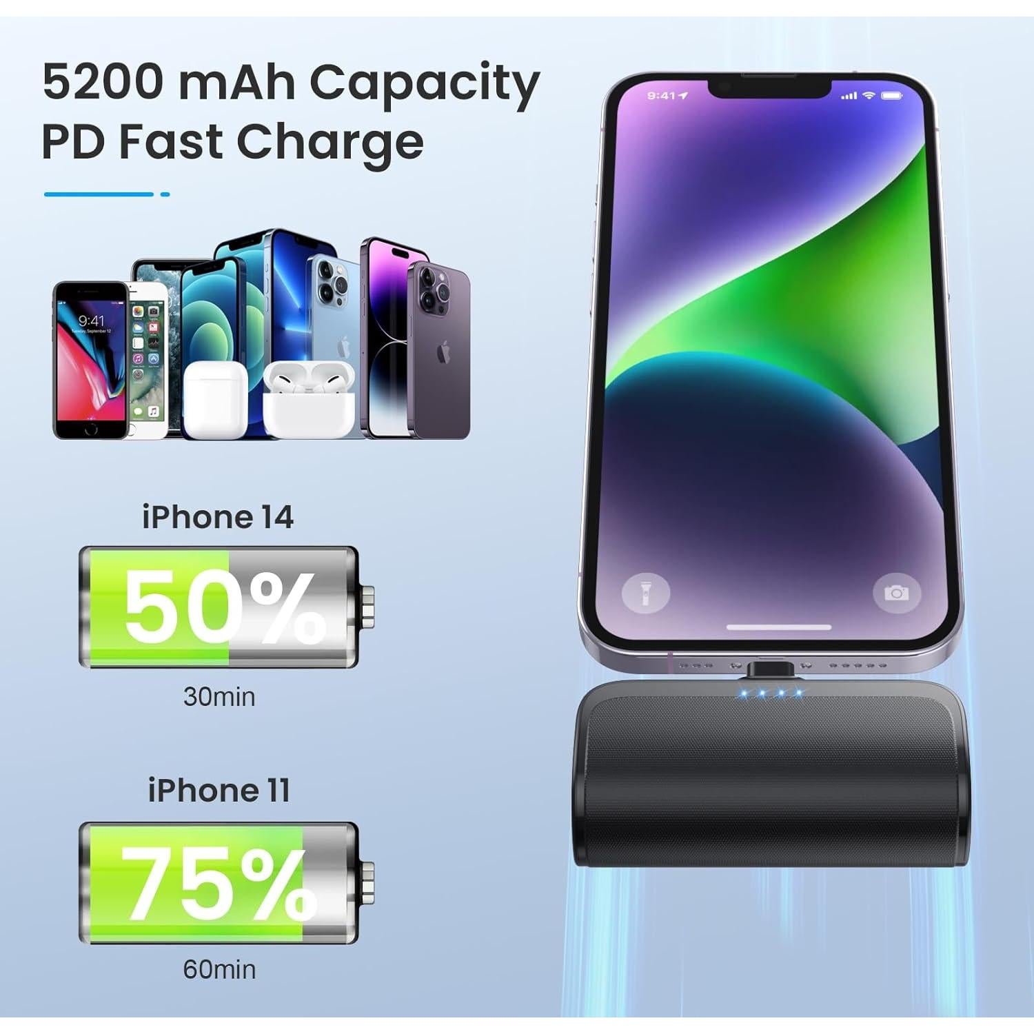 Cargador Portátil Mini 5200mAh para iPhone 20W - 2 Pack