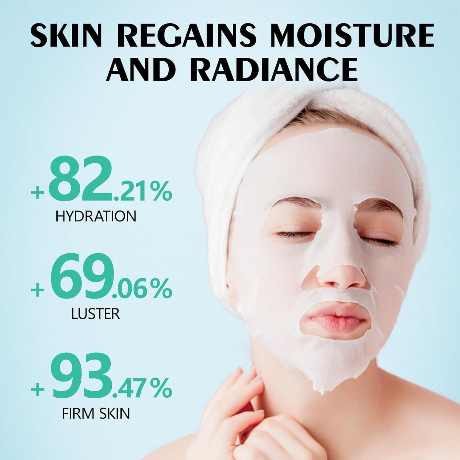 Set de 6 Mascarillas Faciales Hidratantes GUOYAOLIFU