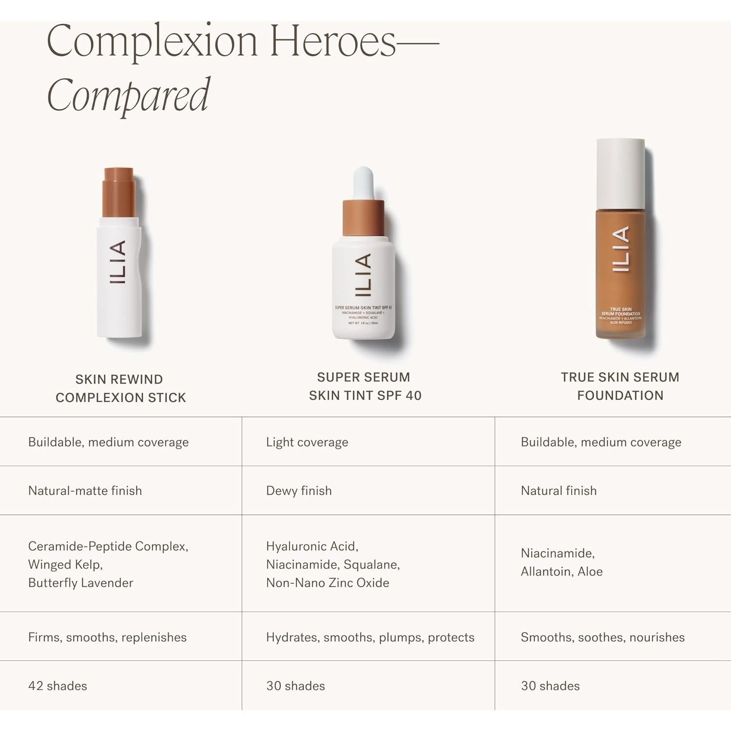 Stick de Complección ILIA Skin Rewind 1N Hinoki 10 g