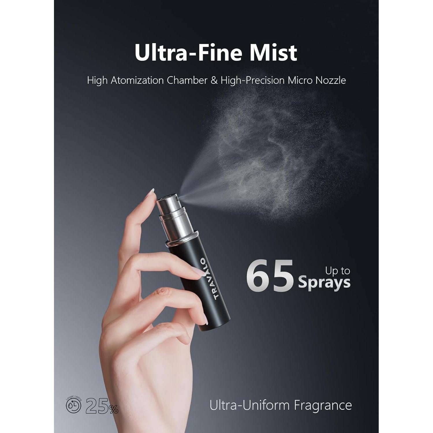 Atomizador de Perfume Recargable Travalo Essenti Negro 5ml