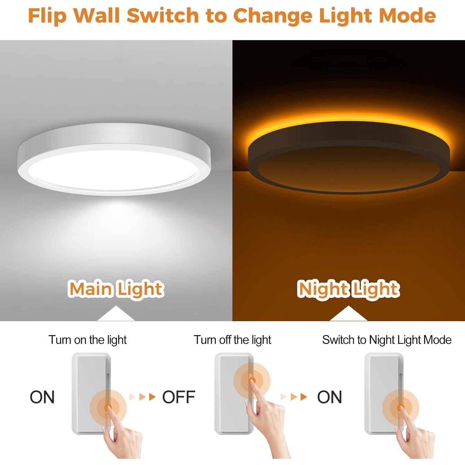 Lámpara de Techo LED Slochi 15W Luz Nocturna 3000K-6500K