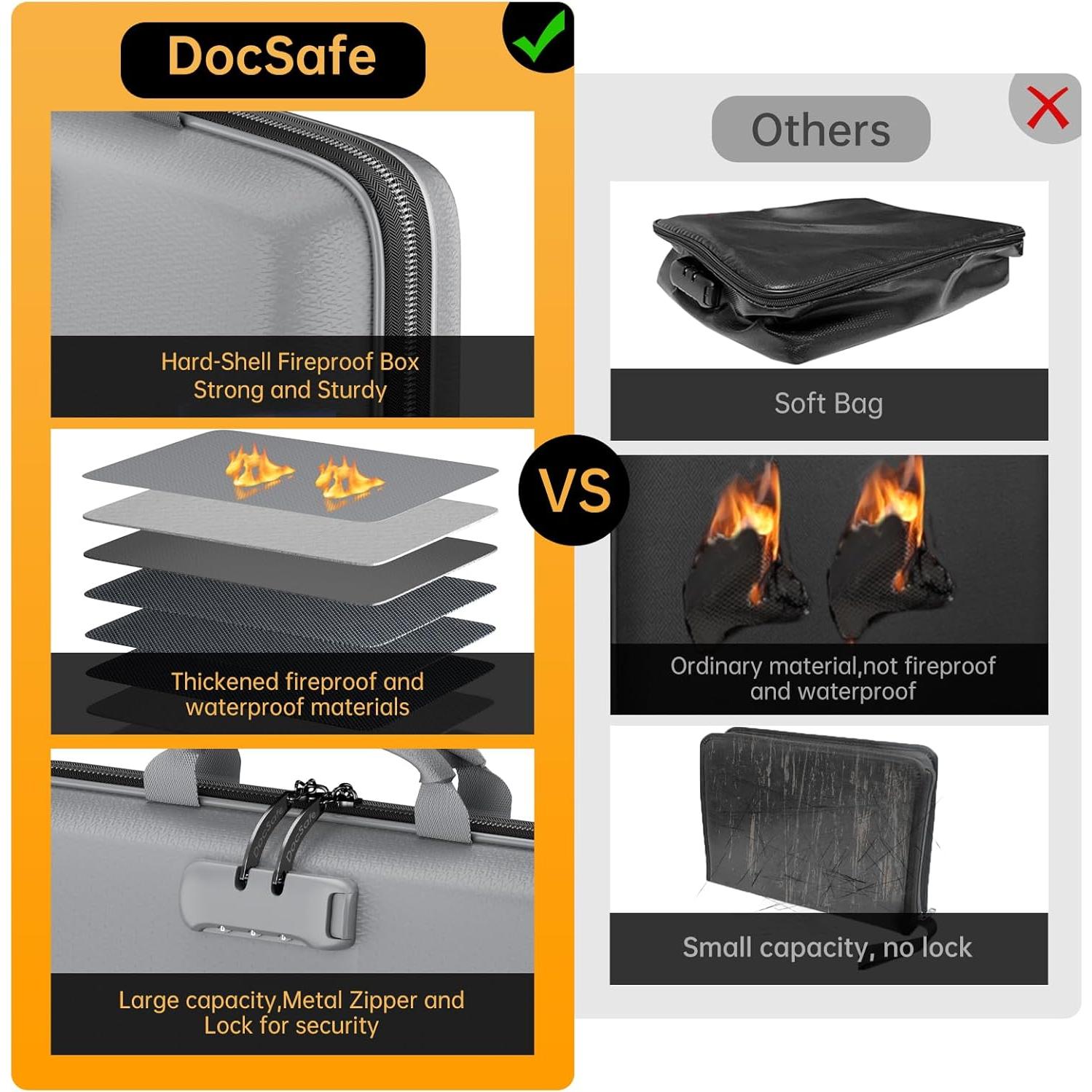 Organizador de Archivos a Prueba de Fuego DocSafe Gris 13 Bolsillos