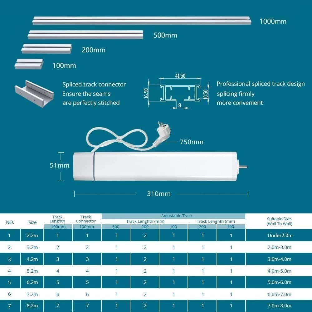 Sistema de Cortinas Inteligentes Blindsmart 2.1M WiFi Compatible