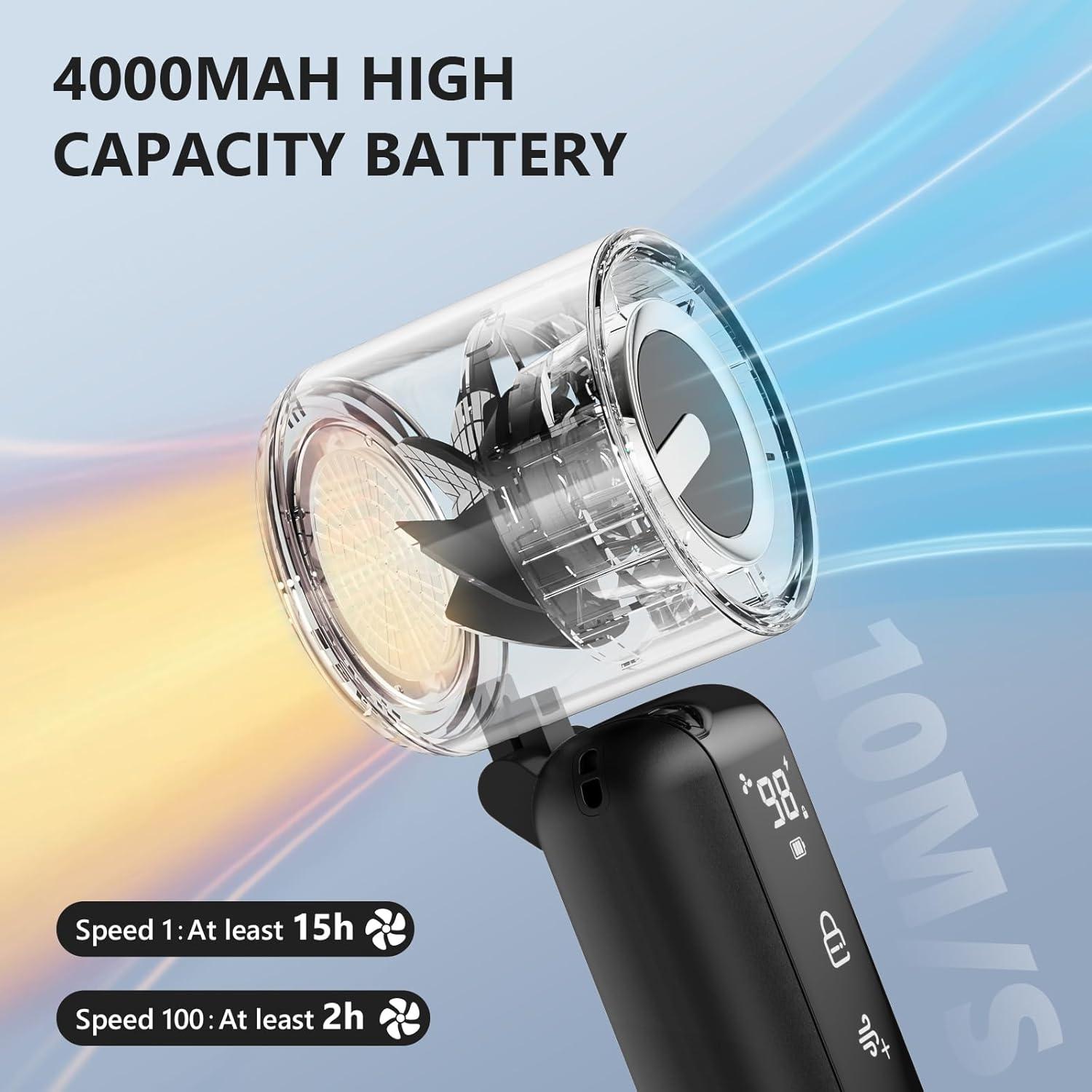 Ventilador Mini Portátil AGEYOU X008 Batería 4000mAh Ajustable