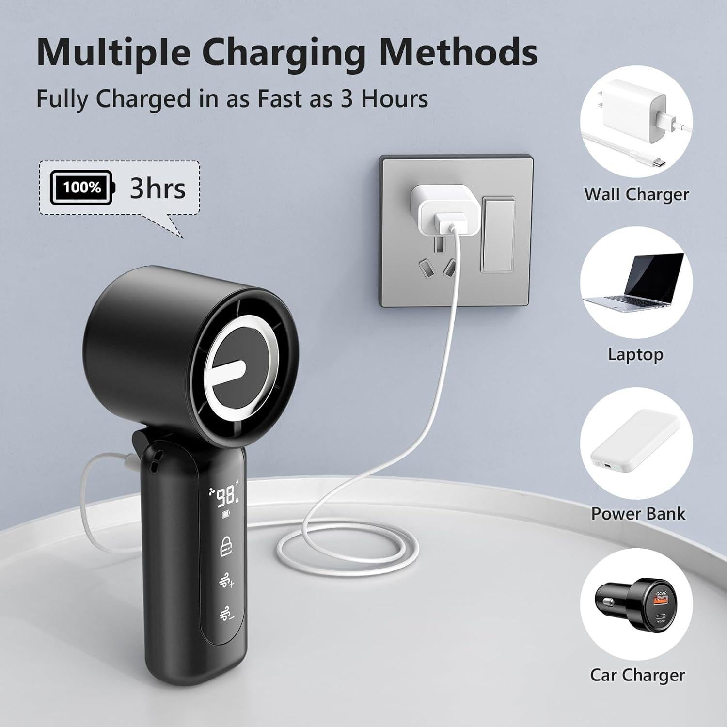 Ventilador Mini Portátil AGEYOU X008 Batería 4000mAh Ajustable