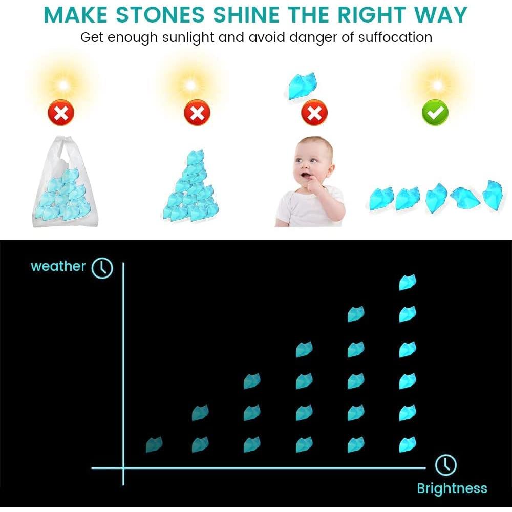 200 Piedras Brillantes Luminiscentes para Jardinería Azul