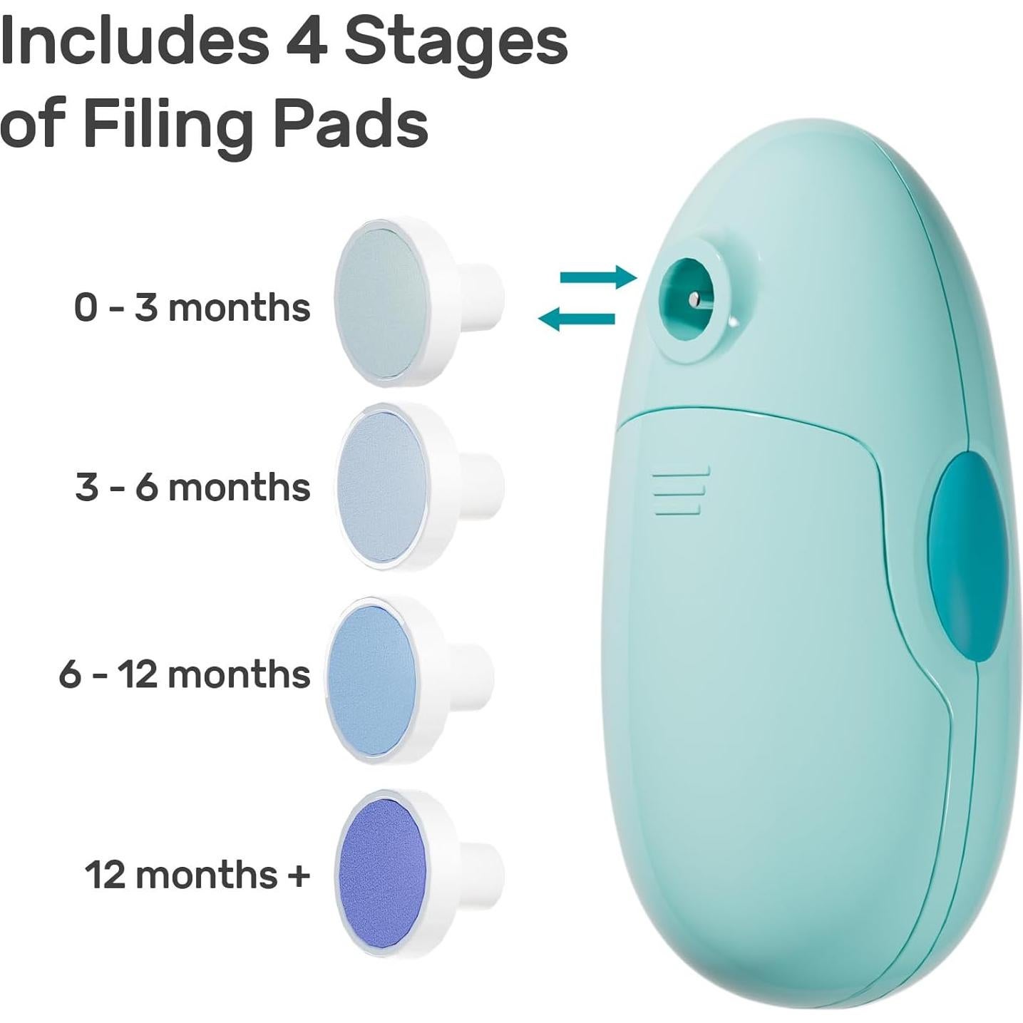 Cortador de Uñas Eléctrico NCVI para Bebés - 8 Accesorios