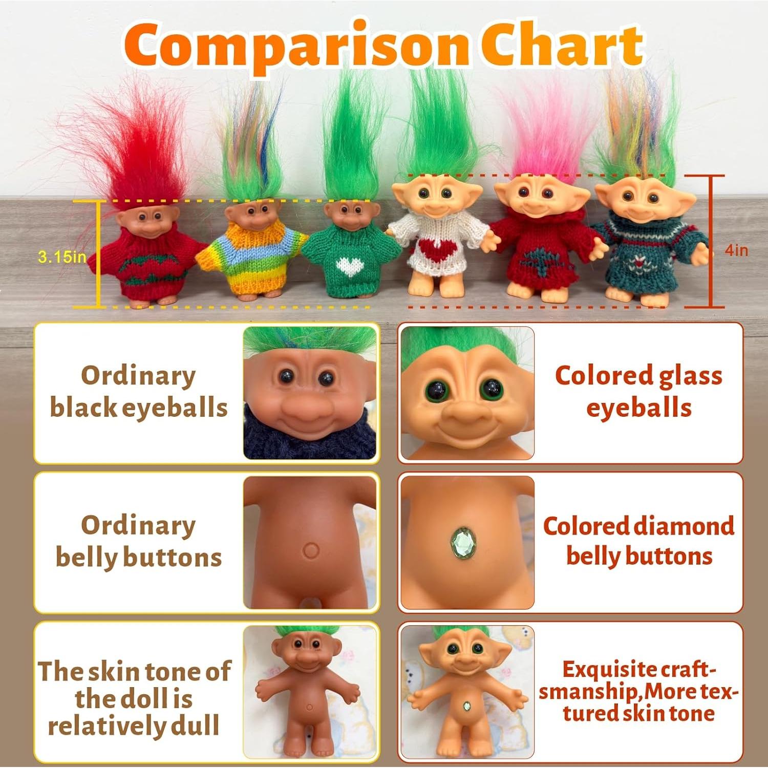 Muñecos Troll Vintage Yintlilocn 19 cm Color Rosa - Set de 10