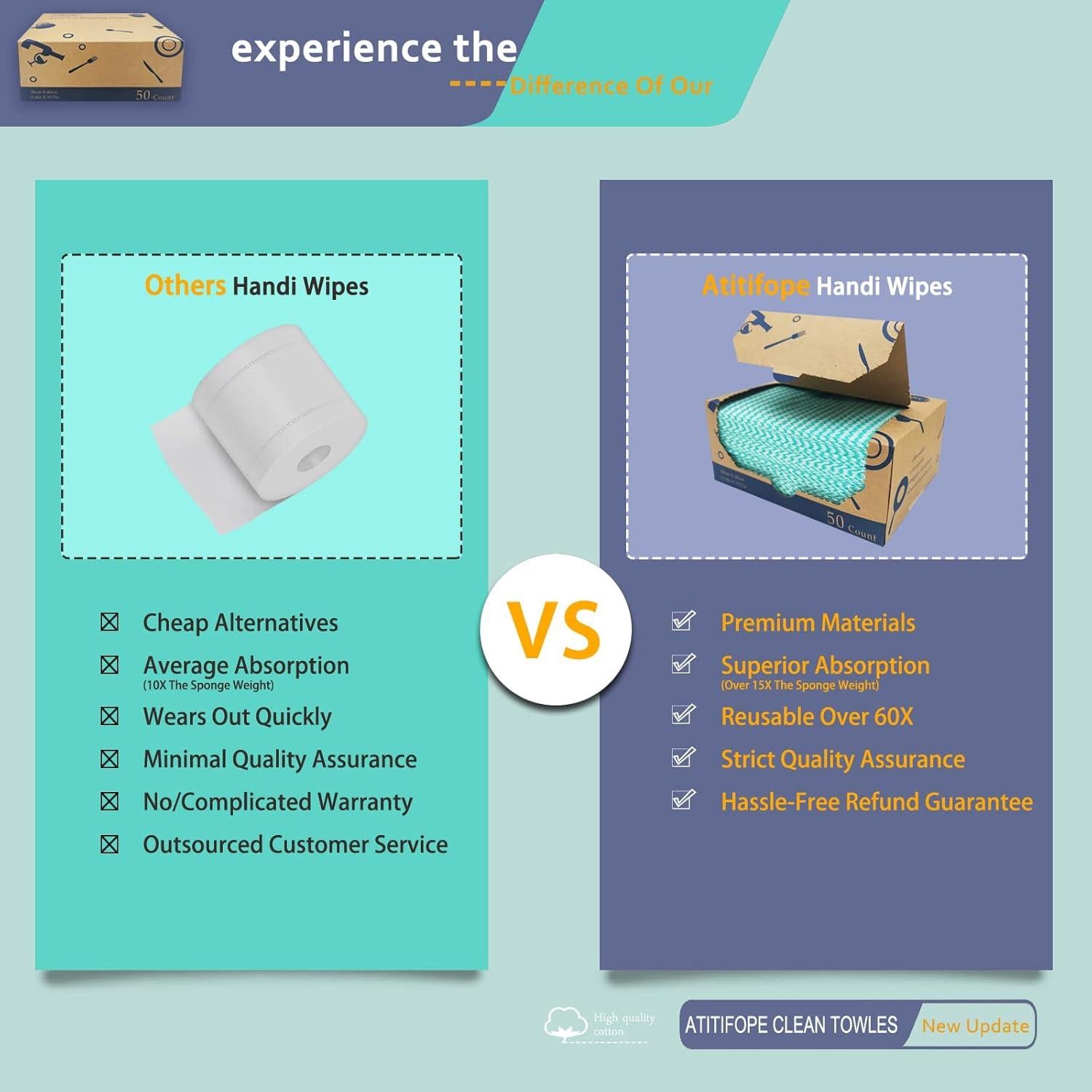 Toallitas de limpieza reutilizables Atitiope 50 piezas 30x40 cm