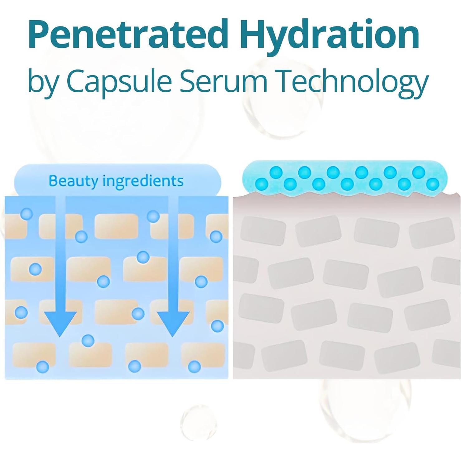 Lululun Máscara Facial Anti Envejecimiento 14 Hojas Hidratantes