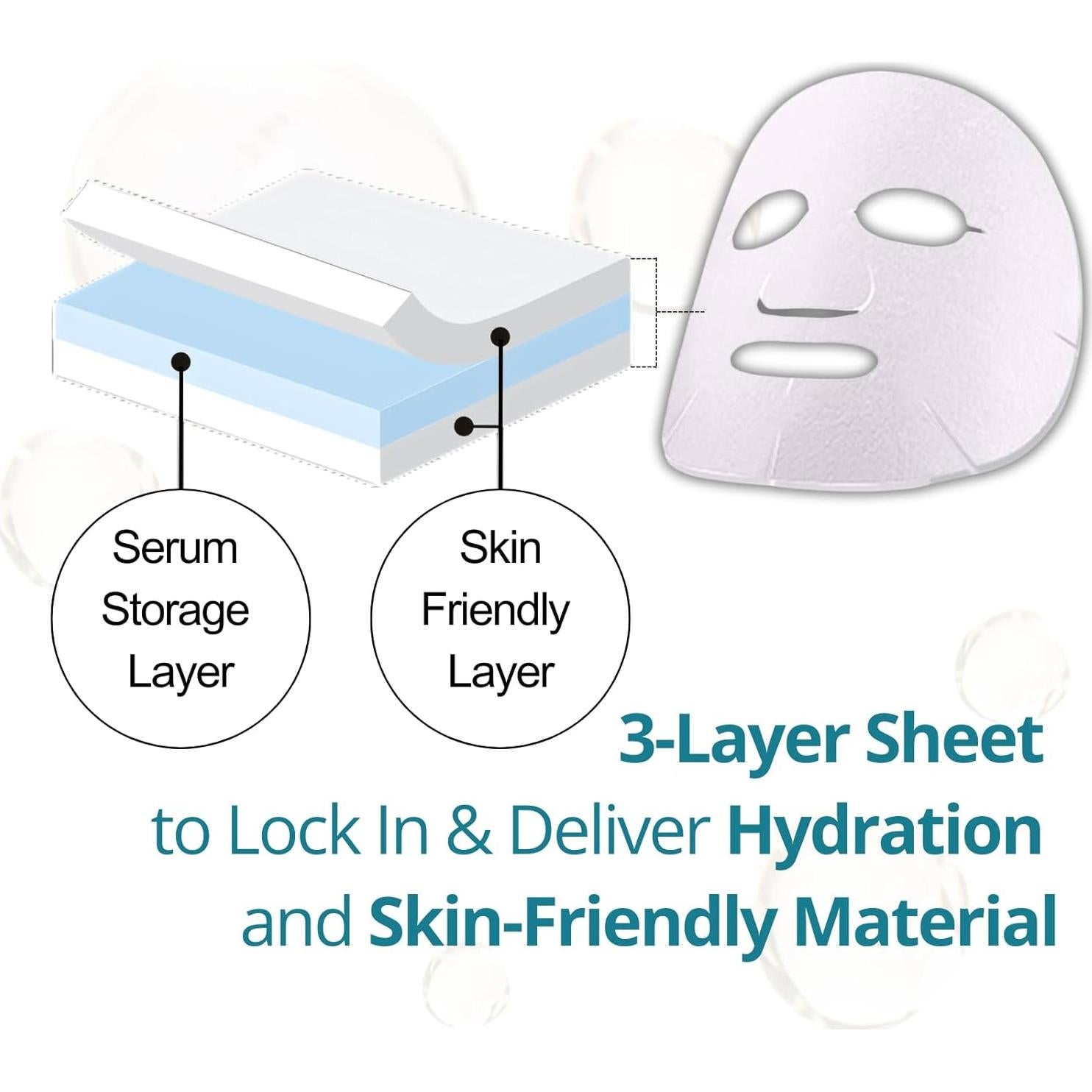 Lululun Máscara Facial Anti Envejecimiento 14 Hojas Hidratantes