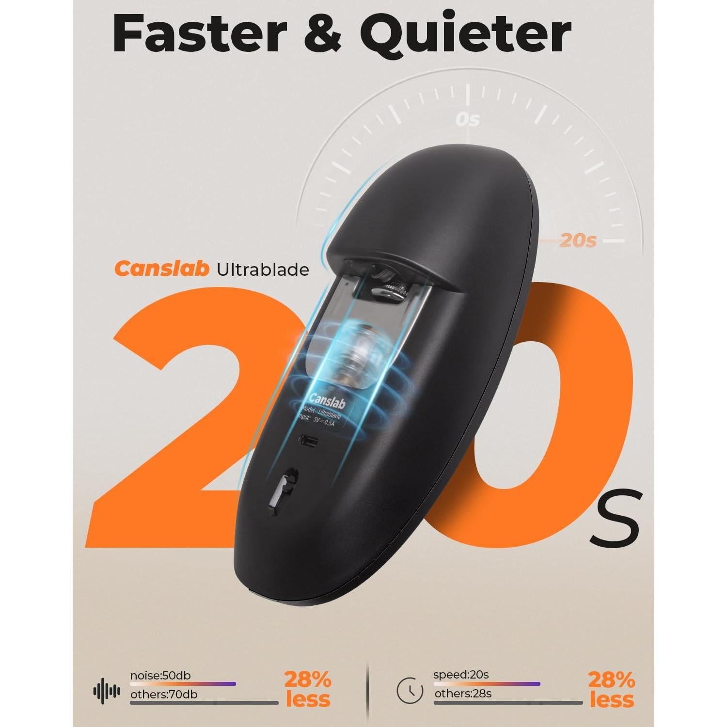 Abre Latas Eléctrico Canslab Ultrablade Negro 10W Recargable