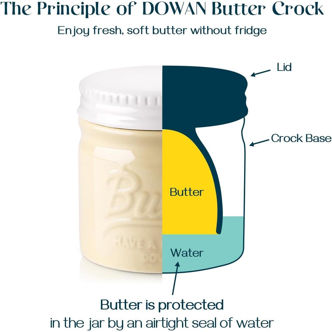 Crock de Mantequilla DOWAN Mason Beige con Tapa - 170g