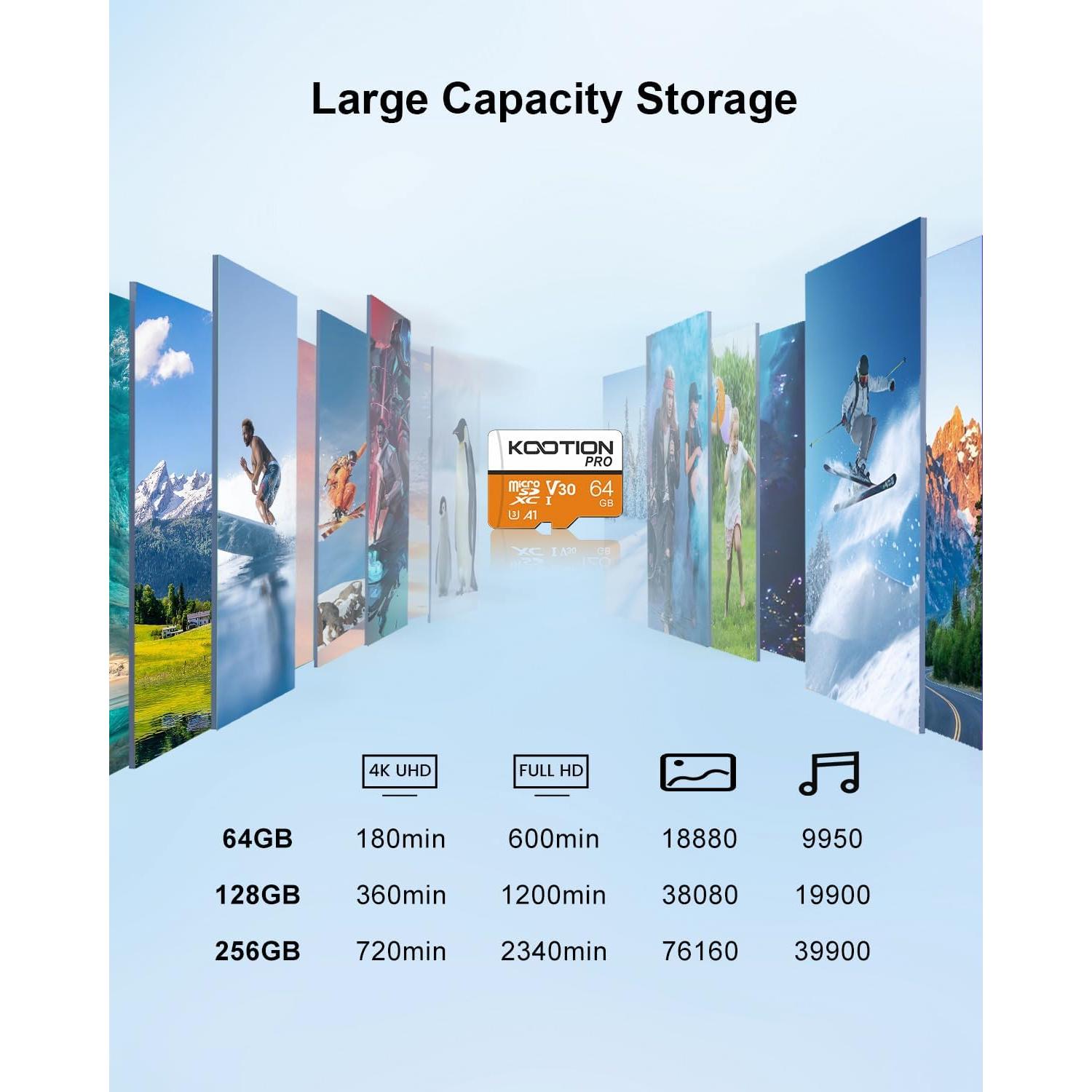 Tarjeta Micro SD 64GB KOOTION UHS-I C10 U3 A1 V30 4K UHD