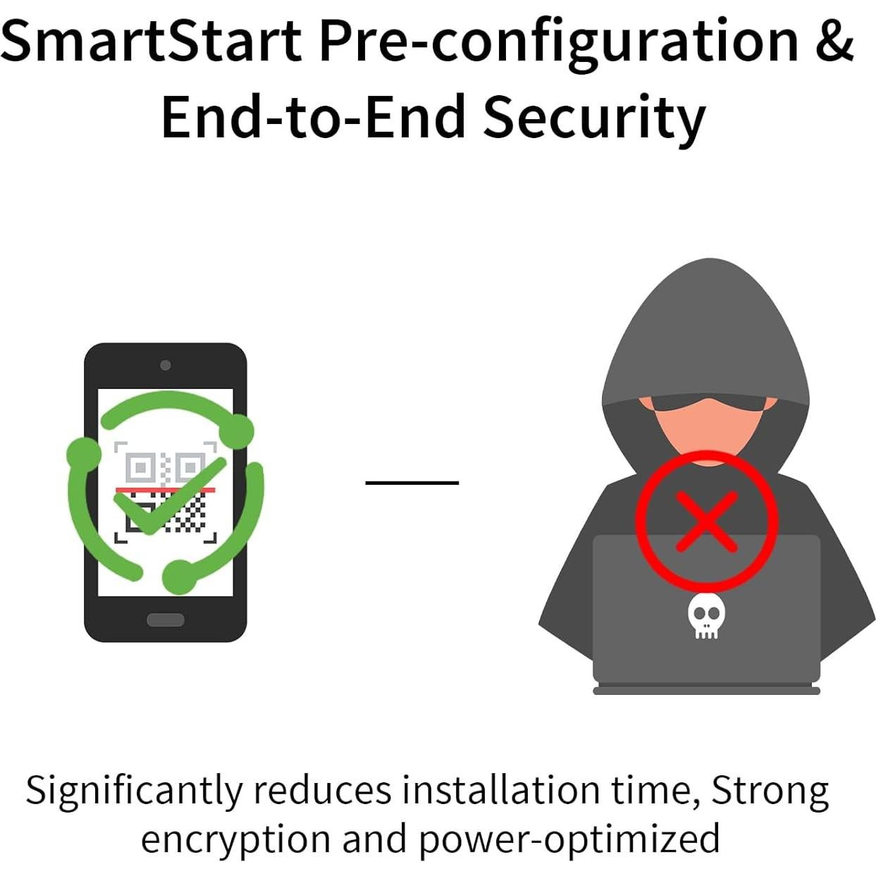 Enchufe Inteligente Z-Wave Minoston MP31Z, 396m Alcance