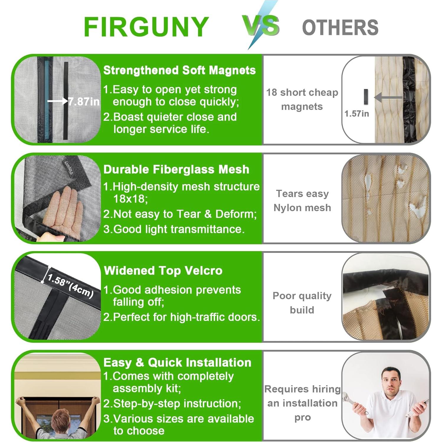 Puerta de Malla Magnética Firguny 34x81 cm Alta Resistencia