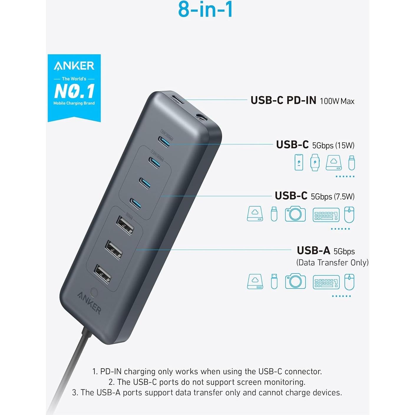 Hub USB-C Anker 8-en-1, 5Gbps, 3 Puertos USB-A, 4 USB-C, 100W